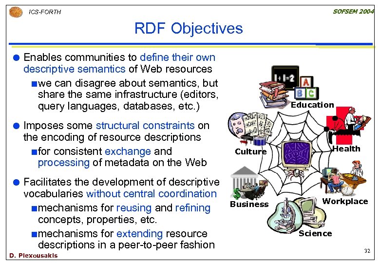 SOFSEM 2004 ICS-FORTH RDF Objectives Enables communities to define their own descriptive semantics of