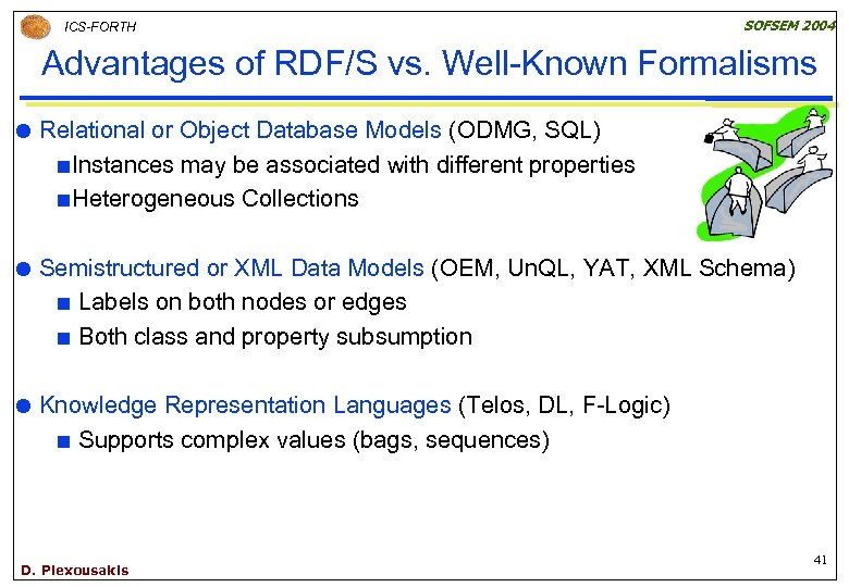 ICS-FORTH SOFSEM 2004 Advantages of RDF/S vs. Well-Known Formalisms Relational or Object Database Models