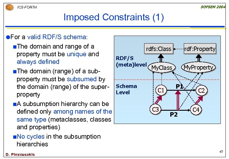 SOFSEM 2004 ICS-FORTH Imposed Constraints (1) For a valid RDF/S schema: ¢The domain and
