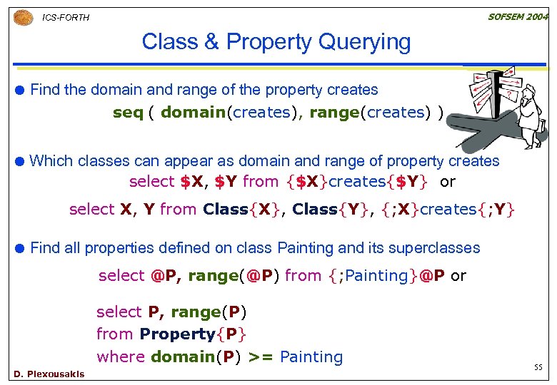 SOFSEM 2004 ICS-FORTH Class & Property Querying Find the domain and range of the
