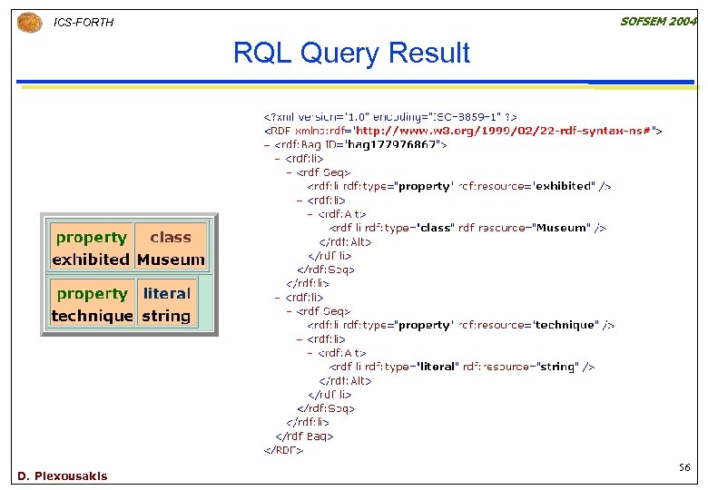 SOFSEM 2004 ICS-FORTH RQL Query Result D. Plexousakis 56 