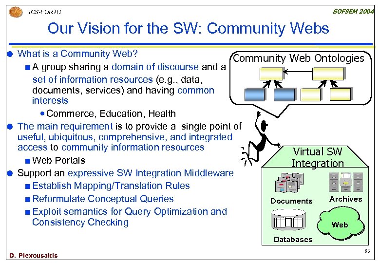 SOFSEM 2004 ICS-FORTH Our Vision for the SW: Community Webs What is a Community