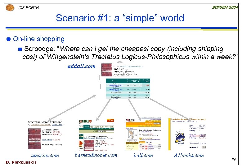 SOFSEM 2004 ICS-FORTH Scenario #1: a “simple” world On-line shopping ¢ Scroodge: “Where can