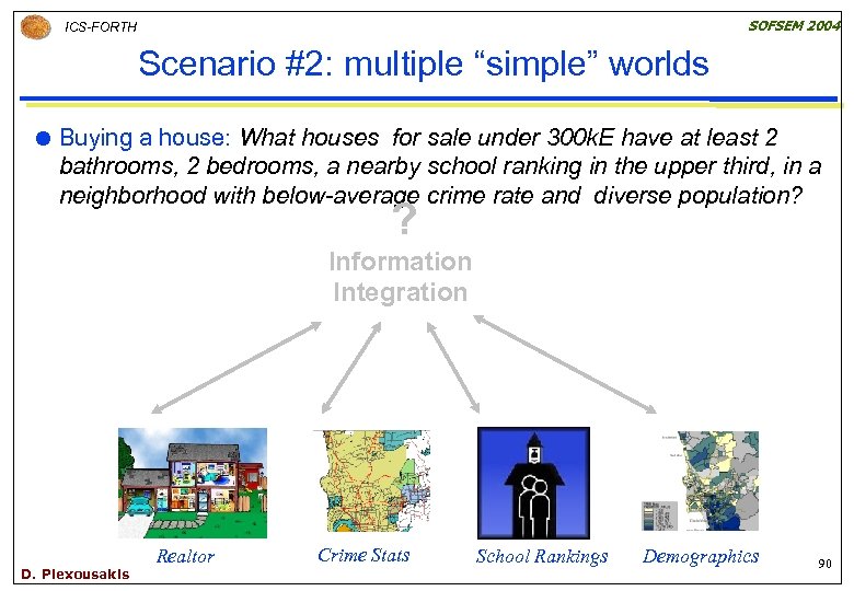 SOFSEM 2004 ICS-FORTH Scenario #2: multiple “simple” worlds Buying a house: What houses for