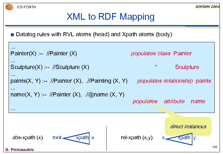 SOFSEM 2004 ICS-FORTH XML to RDF Mapping ¢ Datalog rules with RVL atoms (head)
