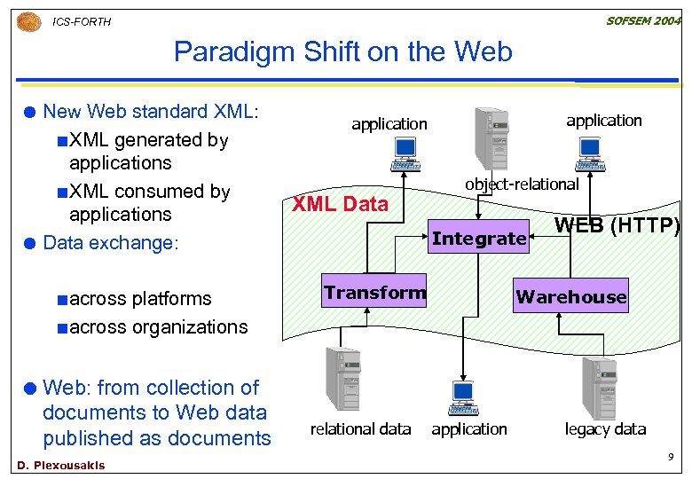 SOFSEM 2004 ICS-FORTH Paradigm Shift on the Web New Web standard XML: ¢ XML