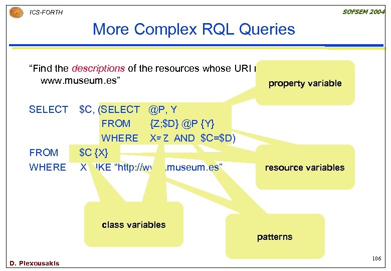 SOFSEM 2004 ICS-FORTH More Complex RQL Queries “Find the descriptions of the resources whose