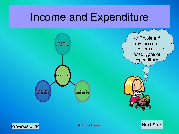 Income and Expenditure No Problem if my income covers all these types of expenditure