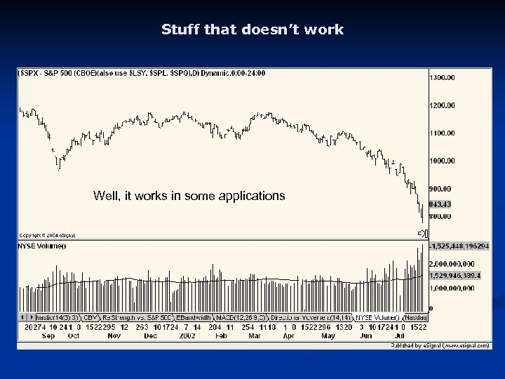 Stuff that doesn’t work Well, it works in some applications Volume 