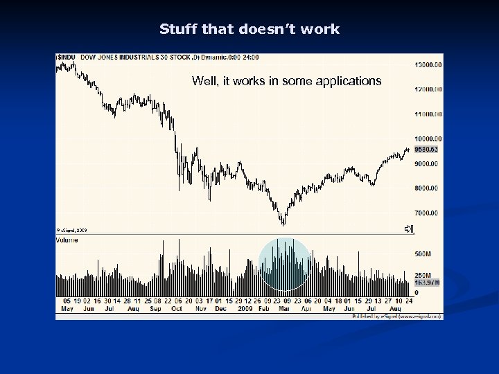 Stuff that doesn’t work Well, it works in some applications 