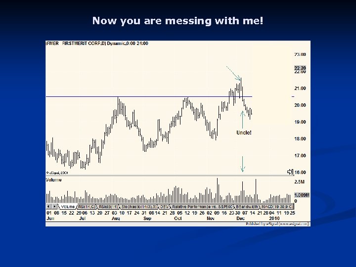 Now you are messing with me! 