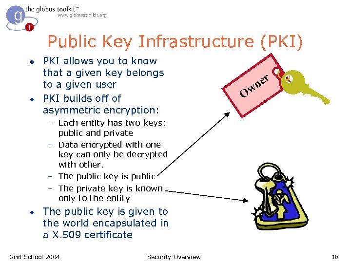 Public Key Infrastructure (PKI) l l PKI allows you to know that a given