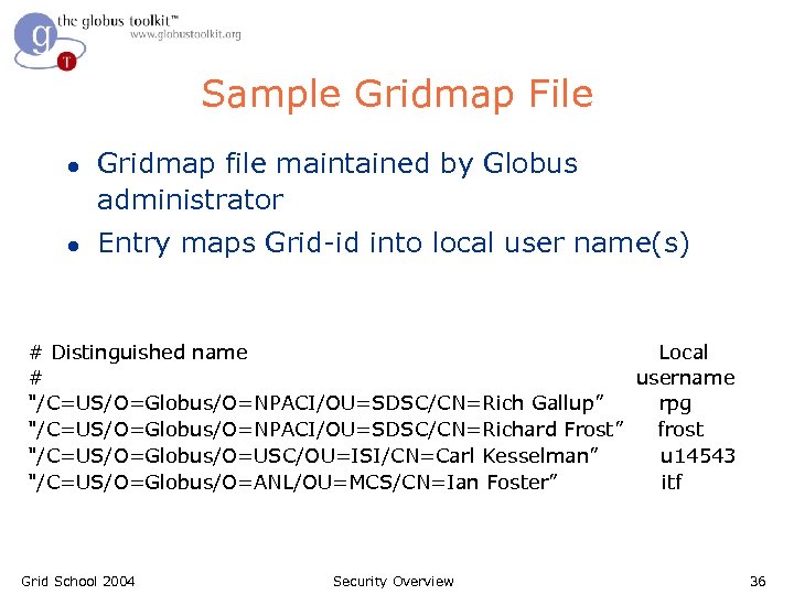 Sample Gridmap File l l Gridmap file maintained by Globus administrator Entry maps Grid-id