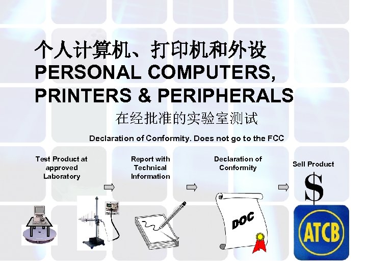 个人计算机、打印机和外设 PERSONAL COMPUTERS, PRINTERS & PERIPHERALS 在经批准的实验室测试 Declaration of Conformity. Does not go to