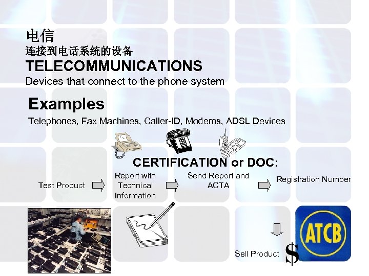 电信 连接到电话系统的设备 TELECOMMUNICATIONS Devices that connect to the phone system Examples Telephones, Fax Machines,