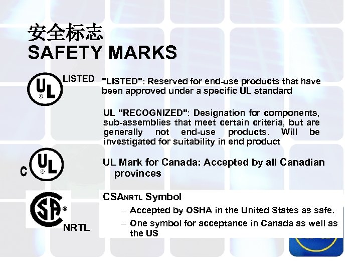 安全标志 SAFETY MARKS LISTED "LISTED": Reserved for end-use products that have been approved under