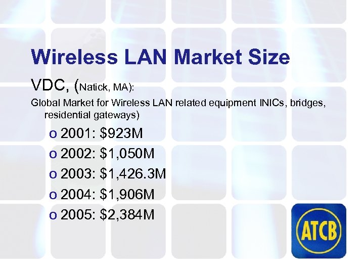Wireless LAN Market Size VDC, (Natick, MA): Global Market for Wireless LAN related equipment