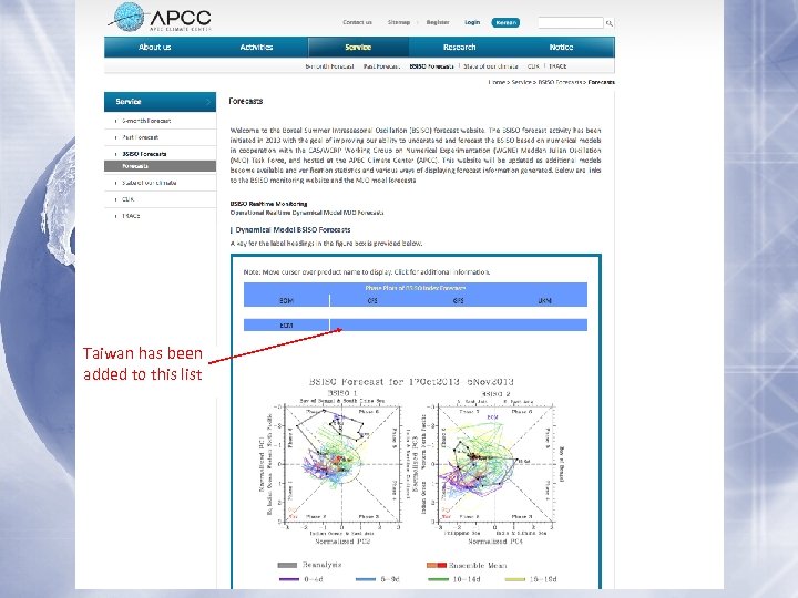 Taiwan has been added to this list 