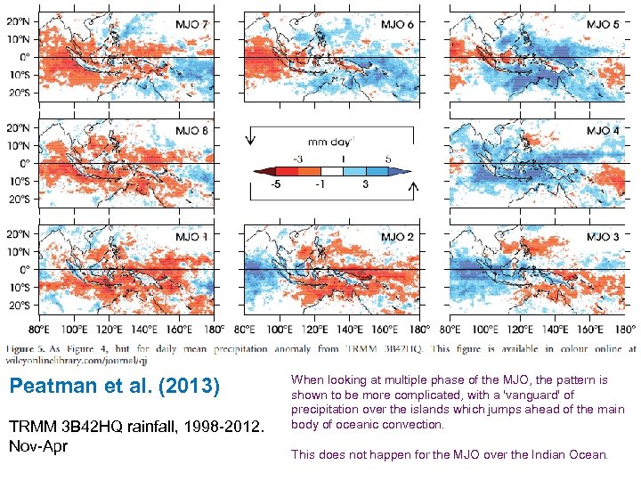 Peatman et al. (2013) TRMM 3 B 42 HQ rainfall, 1998 -2012. Nov-Apr When