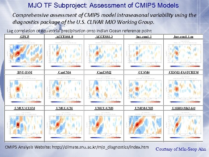 MJO TF Subproject: Assessment of CMIP 5 Models Comprehensive assessment of CMIP 5 model