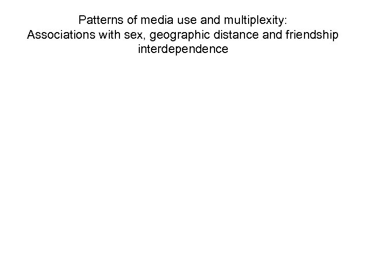 Patterns of media use and multiplexity: Associations with sex, geographic distance and friendship interdependence