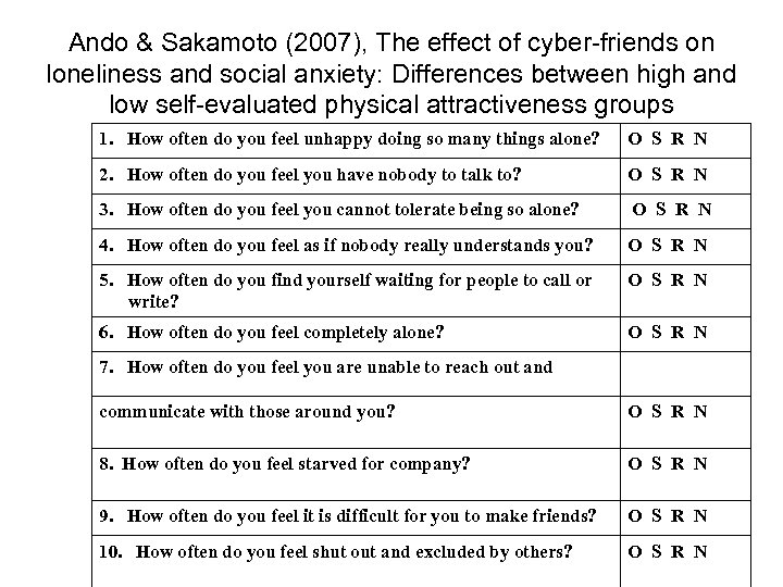 Ando & Sakamoto (2007), The effect of cyber-friends on loneliness and social anxiety: Differences