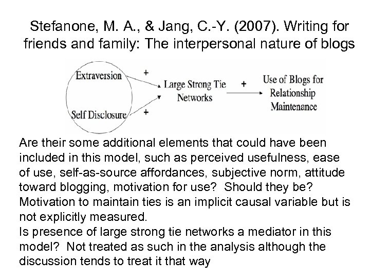 Stefanone, M. A. , & Jang, C. -Y. (2007). Writing for friends and family: