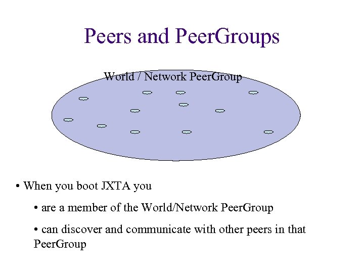 Peers and Peer. Groups World / Network Peer. Group • When you boot JXTA