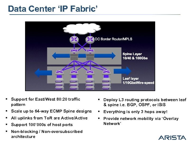 Data Center ‘IP Fabric’ § Support for East/West 80: 20 traffic pattern § §