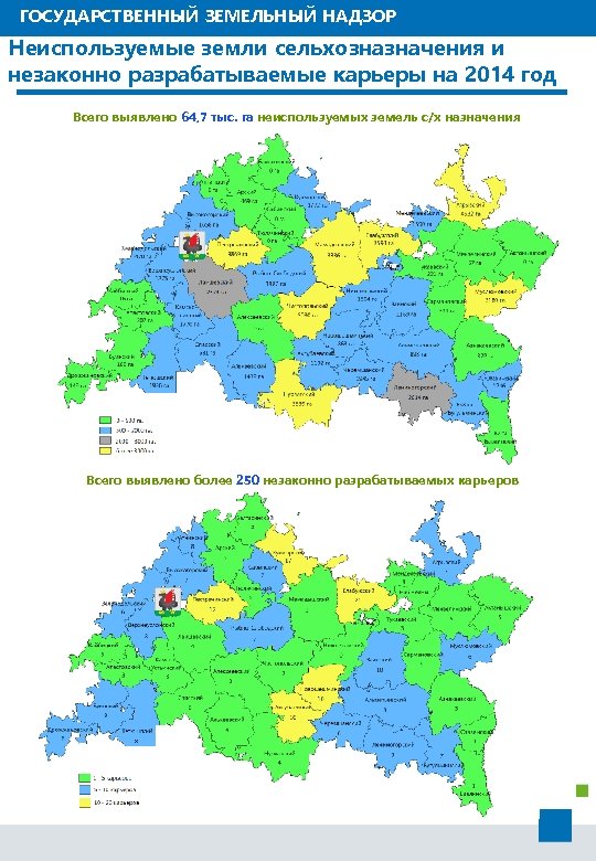 ГОСУДАРСТВЕННЫЙ ЗЕМЕЛЬНЫЙ НАДЗОР Неиспользуемые земли сельхозназначения и незаконно разрабатываемые карьеры на 2014 год Всего