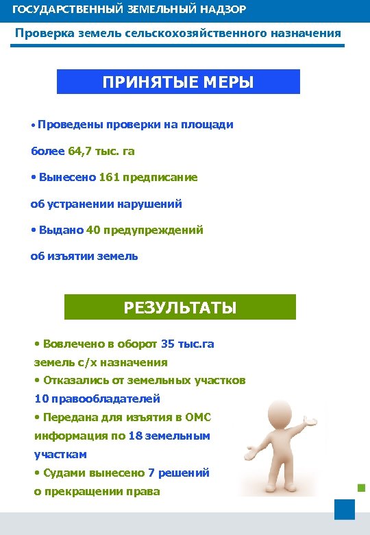 ГОСУДАРСТВЕННЫЙ ЗЕМЕЛЬНЫЙ НАДЗОР Проверка земель сельскохозяйственного назначения ПРИНЯТЫЕ МЕРЫ • Проведены проверки на площади