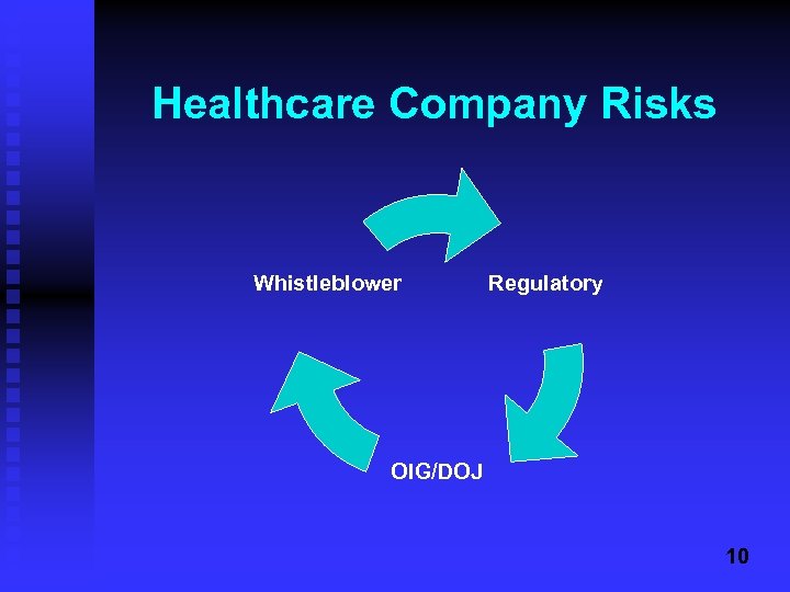 Healthcare Company Risks Whistleblower Regulatory OIG/DOJ 10 