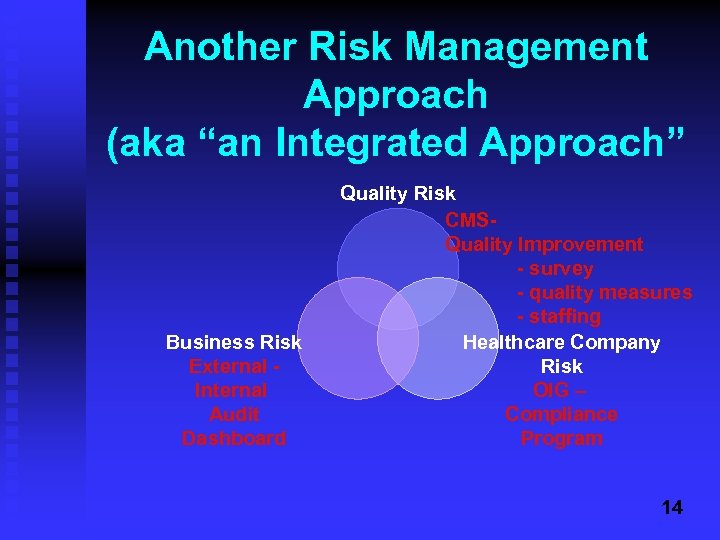 Another Risk Management Approach (aka “an Integrated Approach” Business Risk External Internal Audit Dashboard