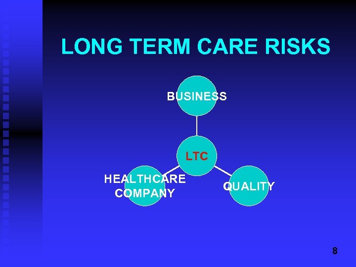 LONG TERM CARE RISKS BUSINESS LTC HEALTHCARE COMPANY QUALITY 8 