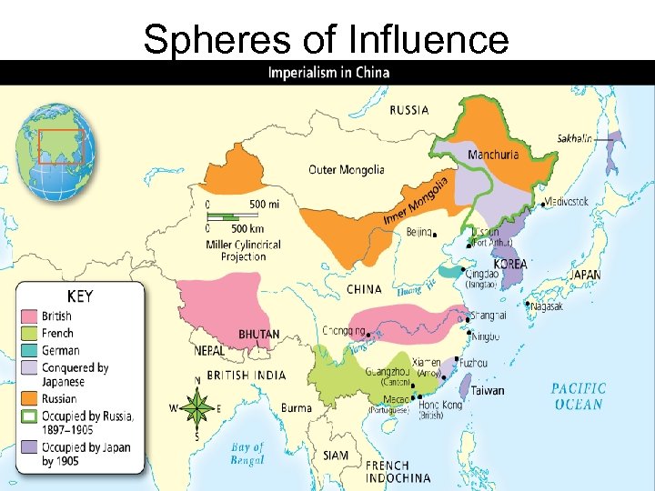 Spheres of Influence 