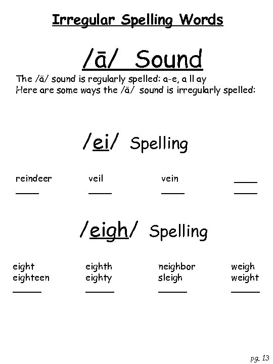 Irregular Spelling Words /ā/ Sound The /ā/ sound is regularly spelled: a-e, a ll