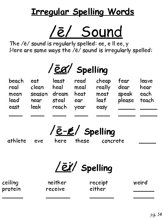 Irregular Spelling Words /ē/ Sound The /ē/ sound is regularly spelled: ee, e ll