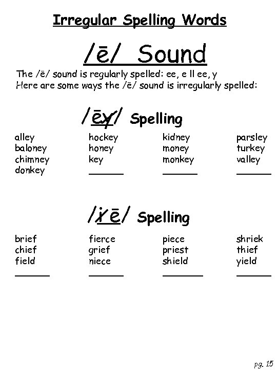 Irregular Spelling Words /ē/ Sound The /ē/ sound is regularly spelled: ee, e ll