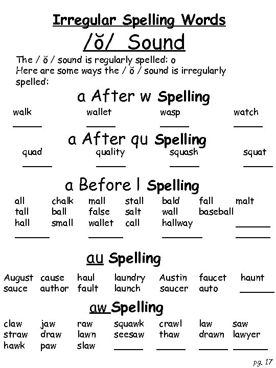 Irregular Spelling Words /ŏ/ Sound The / ŏ / sound is regularly spelled: o