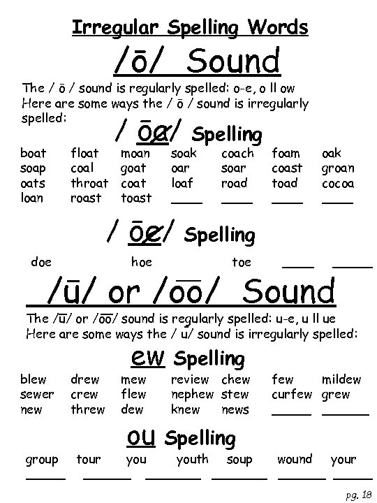 Irregular Spelling Words /ō/ Sound The / ō / sound is regularly spelled: o-e,