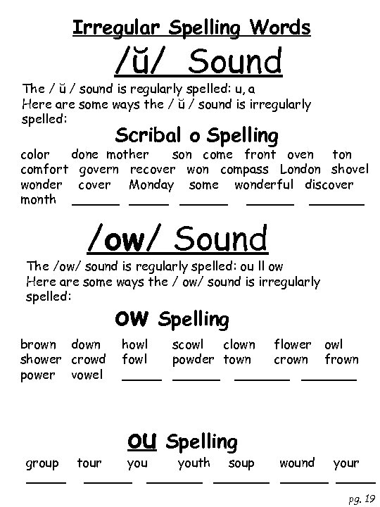 Irregular Spelling Words /ŭ/ Sound The / ŭ / sound is regularly spelled: u,