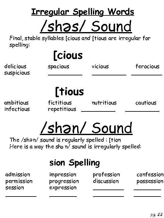 Irregular Spelling Words /sh s/ Sound e Final, stable syllables [cious and [tious are