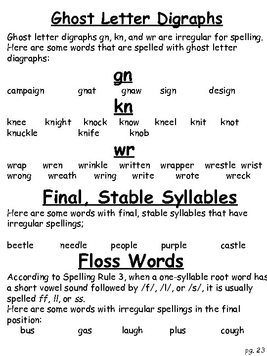 Ghost Letter Digraphs Ghost letter digraphs gn, kn, and wr are irregular for spelling.