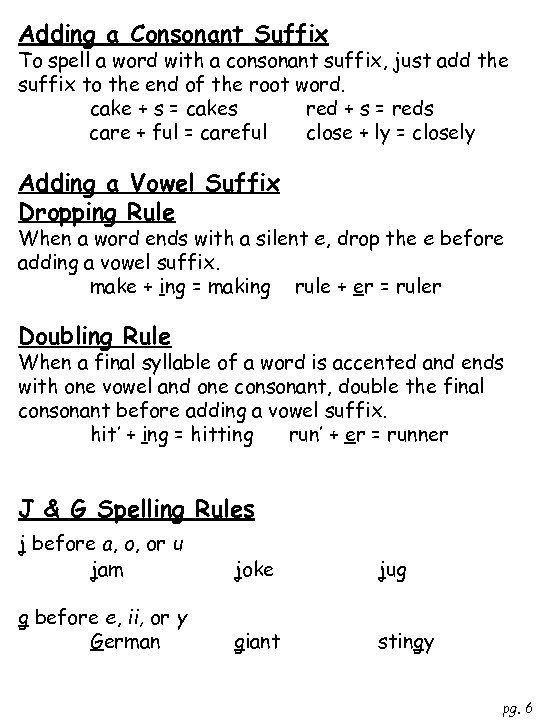 Adding a Consonant Suffix To spell a word with a consonant suffix, just add