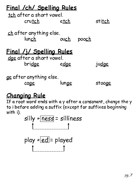 Final /ch/ Spelling Rules tch after a short vowel. crutch etch ch after anything