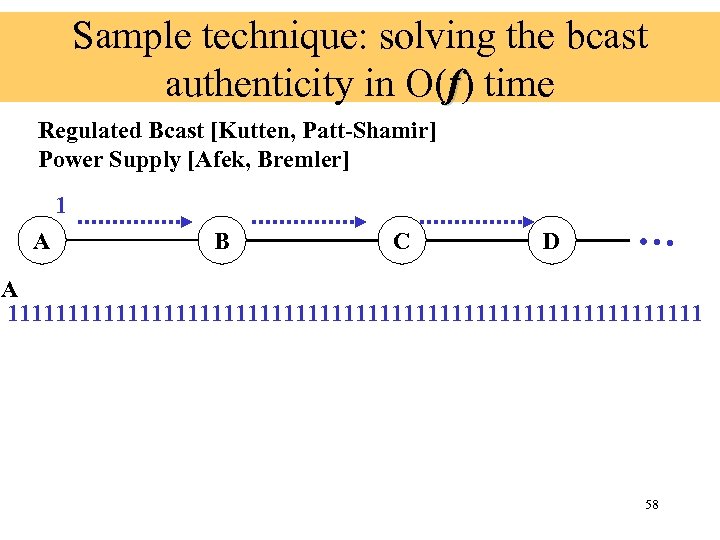 Sample technique: solving the bcast authenticity in O(f) time Regulated Bcast [Kutten, Patt-Shamir] Power