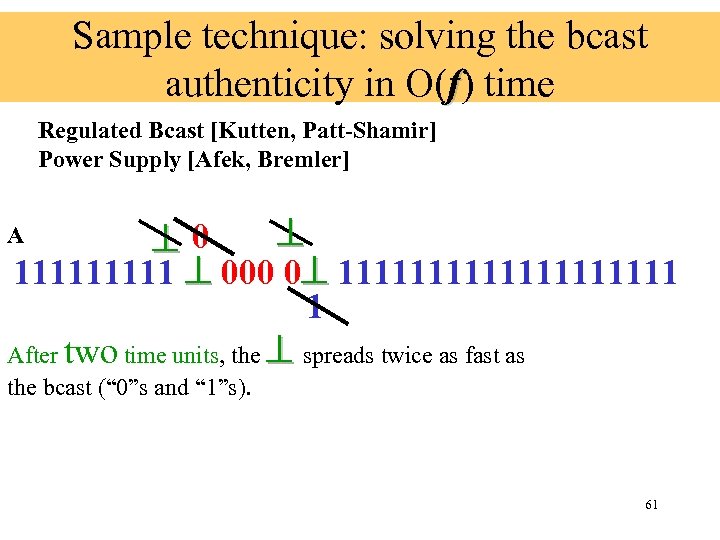 Sample technique: solving the bcast authenticity in O(f) time Regulated Bcast [Kutten, Patt-Shamir] Power