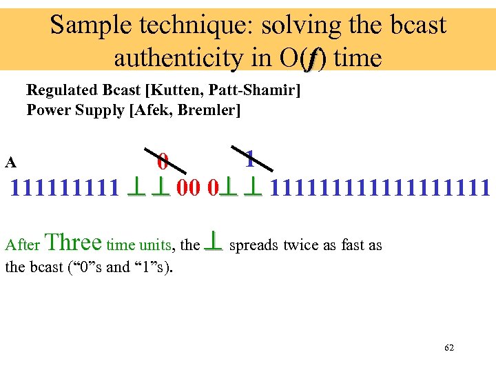 Sample technique: solving the bcast authenticity in O(f) time Regulated Bcast [Kutten, Patt-Shamir] Power