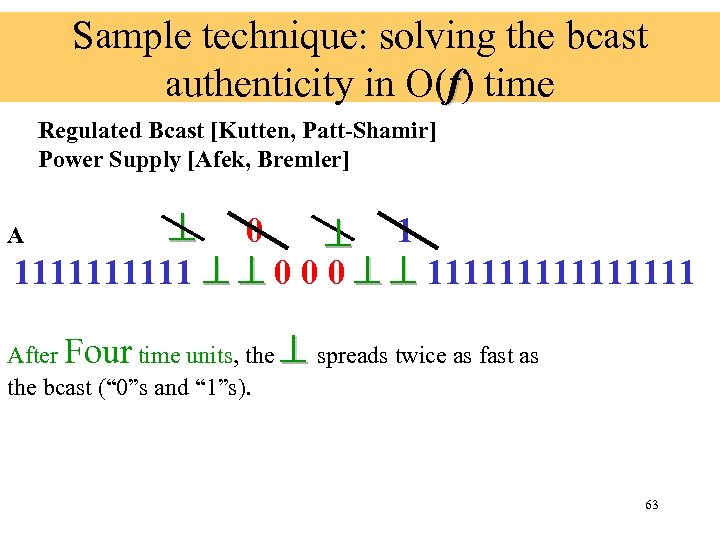 Sample technique: solving the bcast authenticity in O(f) time Regulated Bcast [Kutten, Patt-Shamir] Power