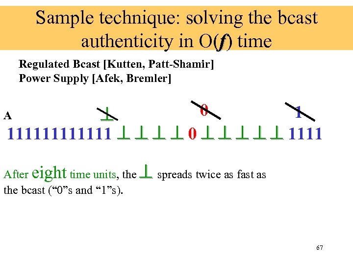 Sample technique: solving the bcast authenticity in O(f) time Regulated Bcast [Kutten, Patt-Shamir] Power